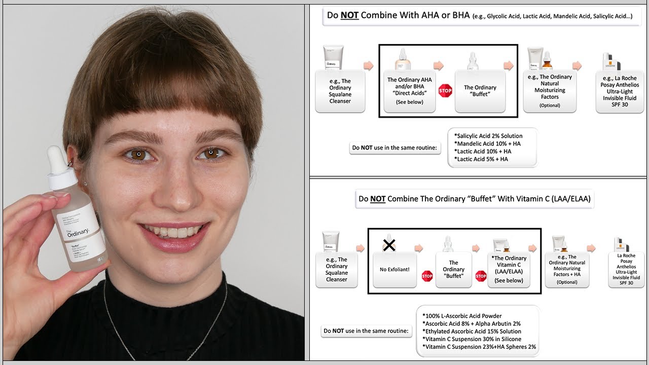 The Ordinary Buffet (Multi-Peptide + HA Serum) what Not to Mix and what to Use With - with Examples