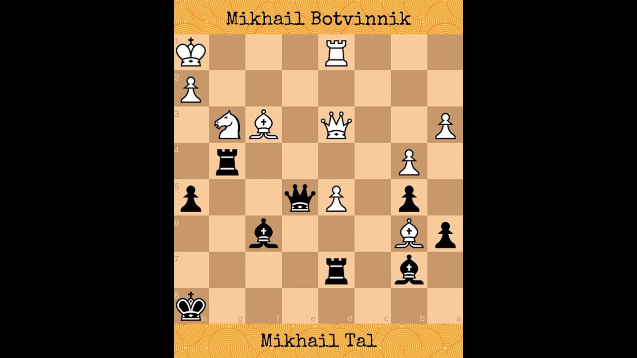 Mikhail Botvinnik vs Mikhail Tal | World Championship Rematch (1961)