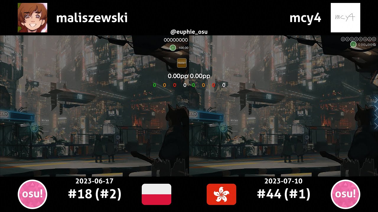 maliszewski vs mcy4 | Kou! - High Speed Particle Collider-beam Accelerator [Particle] +(HD)