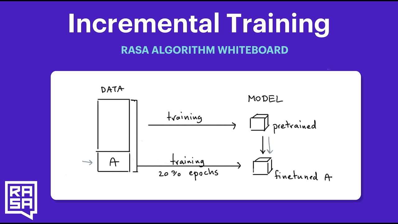 Rasa Algorithm Whiteboard - Incremental Training