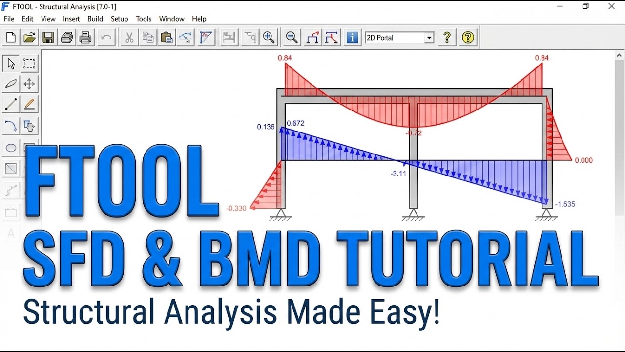 [Bangla] Shear Force and Bending Moment Quick Calculation | Structural Analysis | Ftool