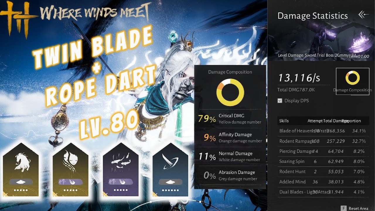 Twin blade + Rope dart Test Dummy lv.80 (Where Winds Meet)