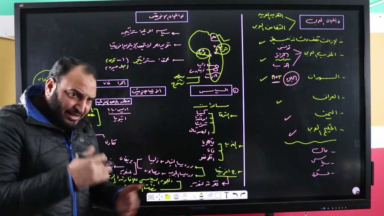 8 من انجازات في المجال الإفريقي لنهاية الفصل mp4 FHD DOWNLOAD