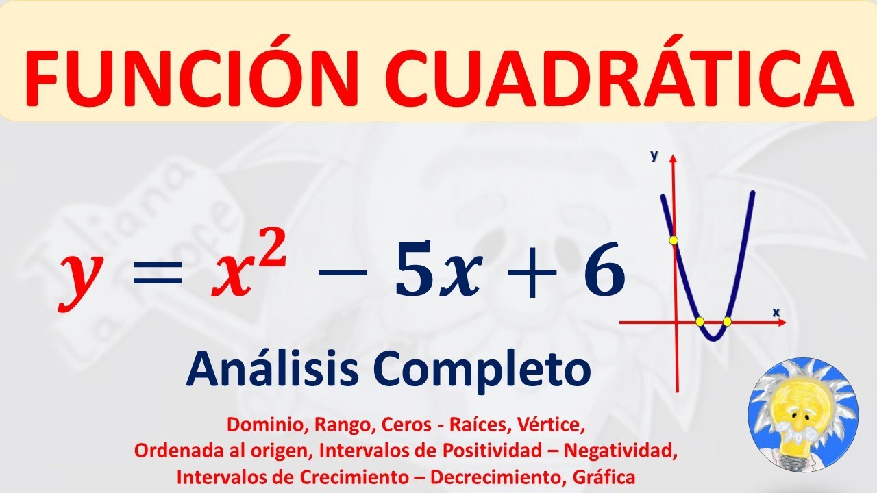 FUNCIÓN CUADRÁTICA Análisis Completo: Gráfica, Vértice Dominio, rango, raíces, intervalos de C+ y C-