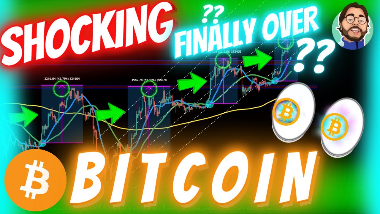 THIS *ONE* BITCOIN PATTERN HAS BEEN 100% SO FAR IN 2020! - What Does It Say Is Next??!