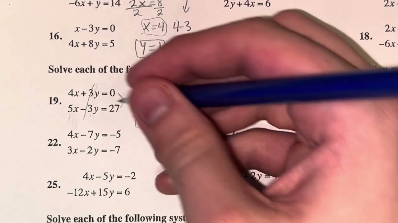 Solving Systems of Equations by the Linear Combination Method