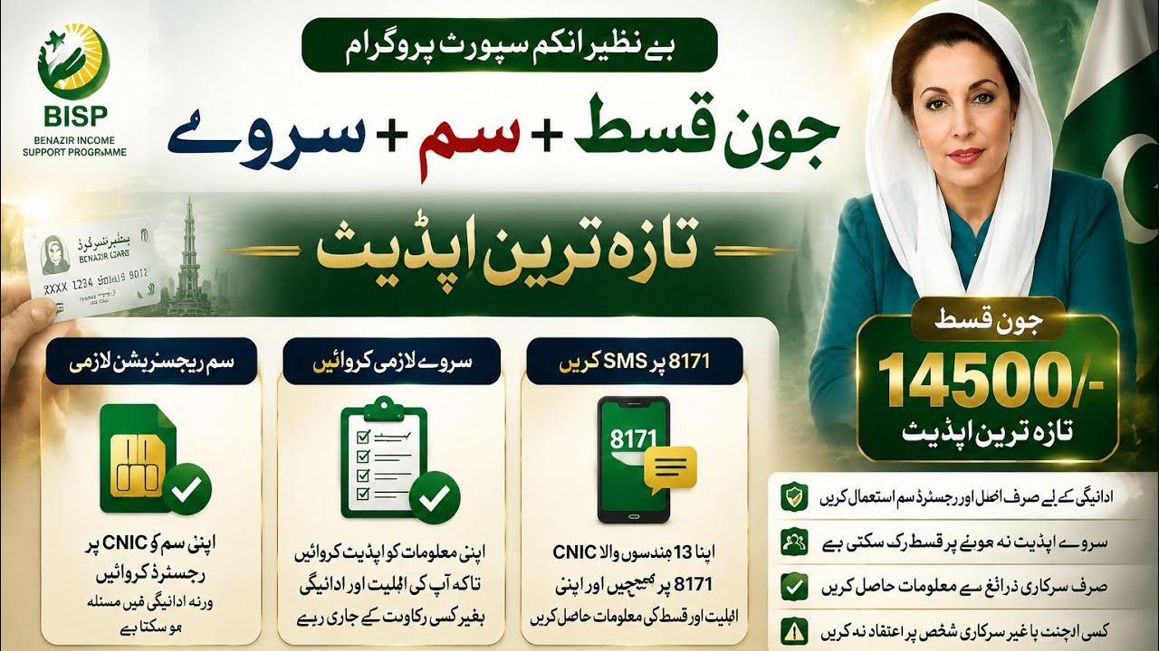 Mubarak Ho ! 14500 Milna Shuru | BISP Wallet  SIM | Benazir Kafalat Survey | 8171 New Updates 2026