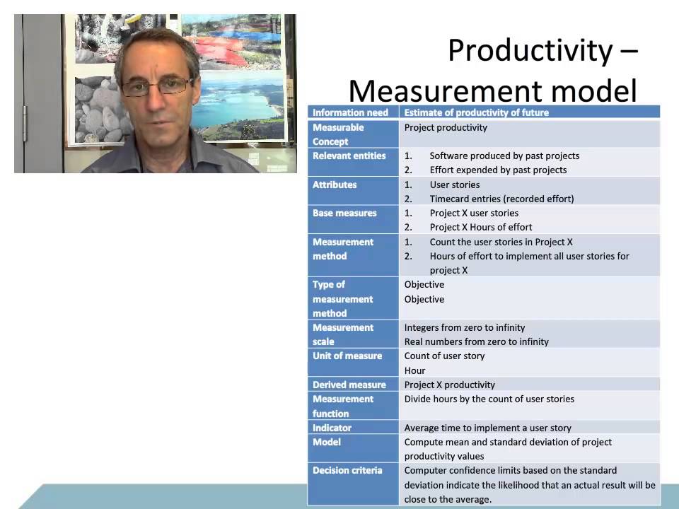 Measurement information model