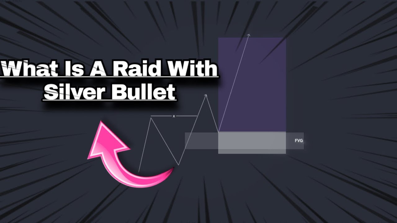 How To Use Raid with The Silver Bullet!!!