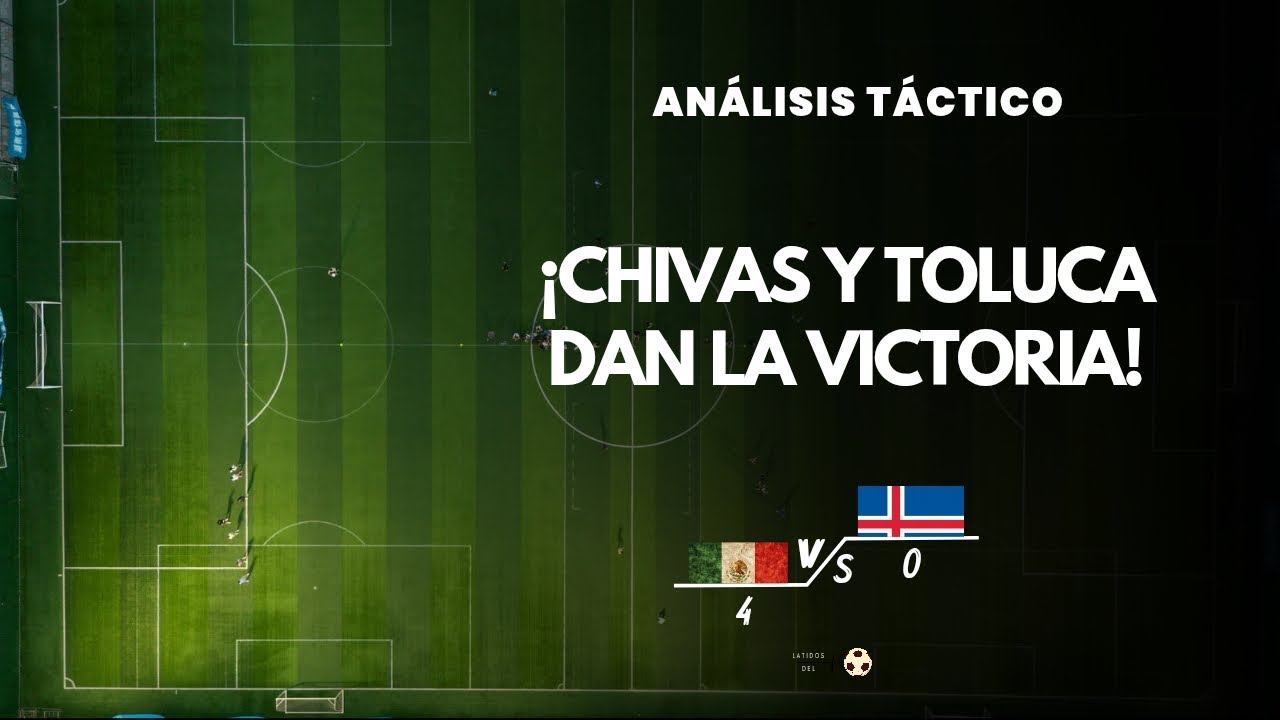 ¿MÉXICO convence ante ISLANDIA? 🤔 | Análisis táctico 