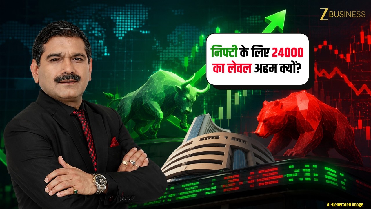 Can Nifty Hold Above 24000 Key Levels to Watch with Anil Singhvi