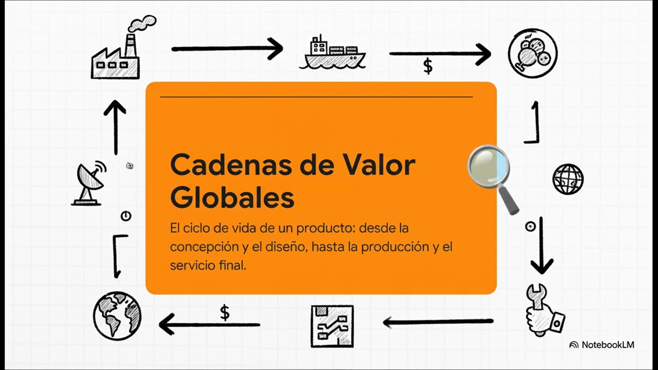 Geoeconom&iacute;a:  El nuevo campo de batalla global