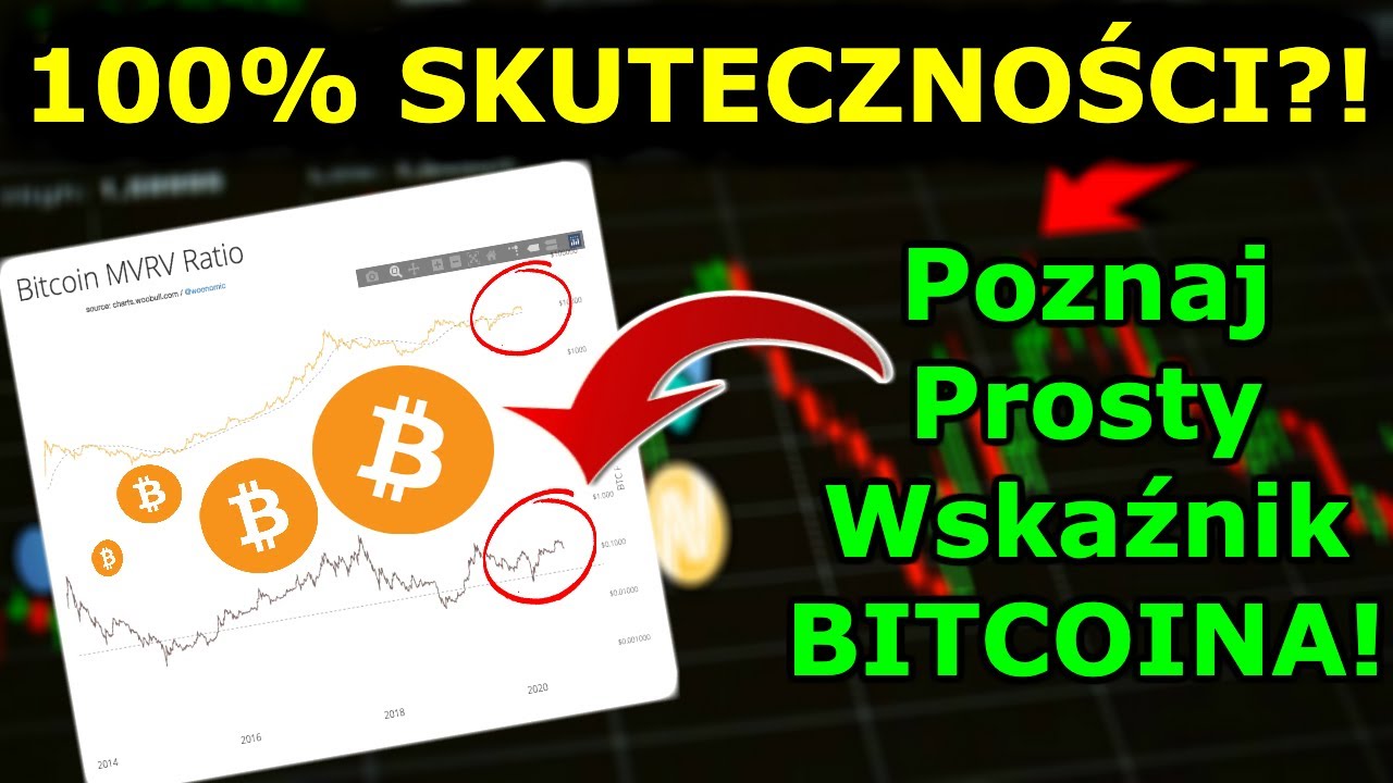 Masz BITCOINA? Musisz Poznać Ten Wykres MVRV! Kiedy KUPIĆ i SPRZEDAĆ Bitcoin i Kryptowaluty?