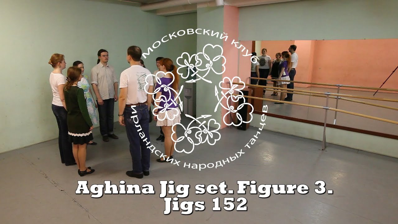 Aghina Jig set. Figure 3
