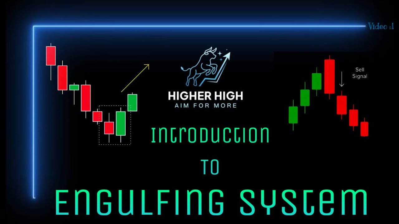 Engulf system  | Introduction to Engulf | video 1 #engulfing #smc #higherhigh #himalbhattarai 