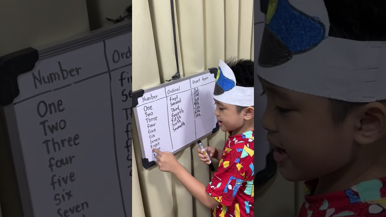 Ordinal numbers 