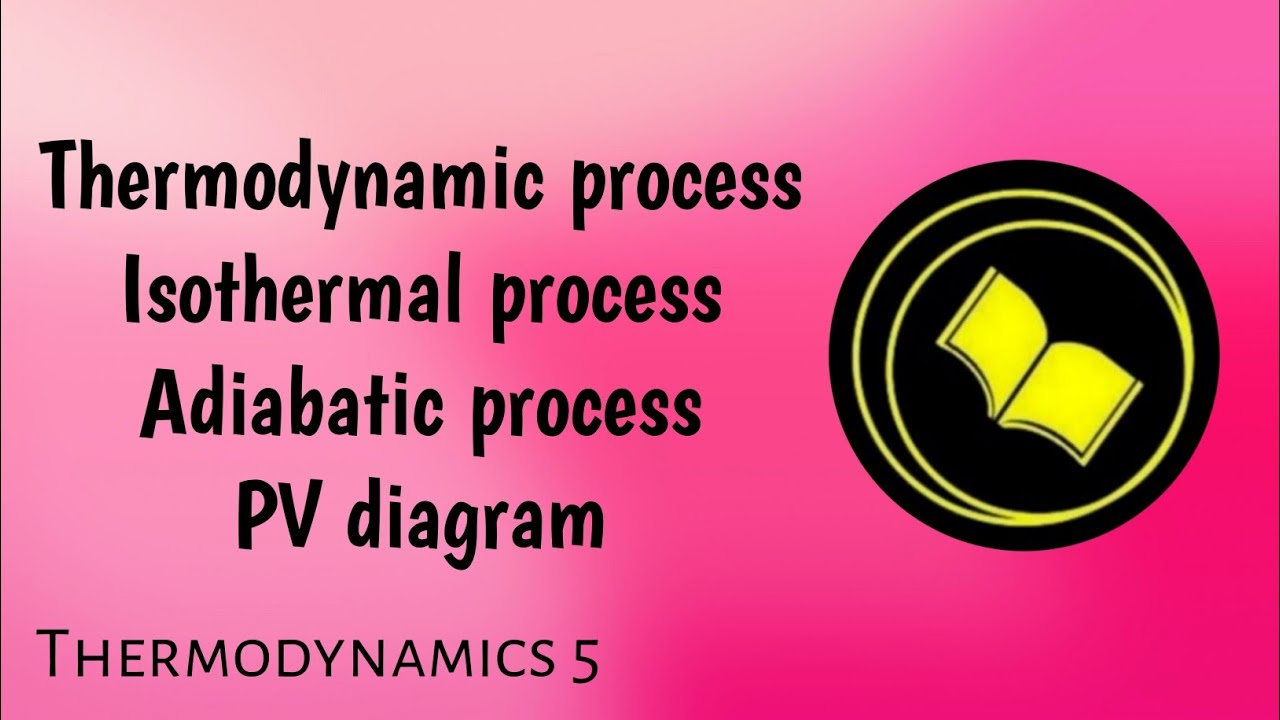 Thermodynamic process | Indicator diagram| Isothermal process| Adiabatic process.