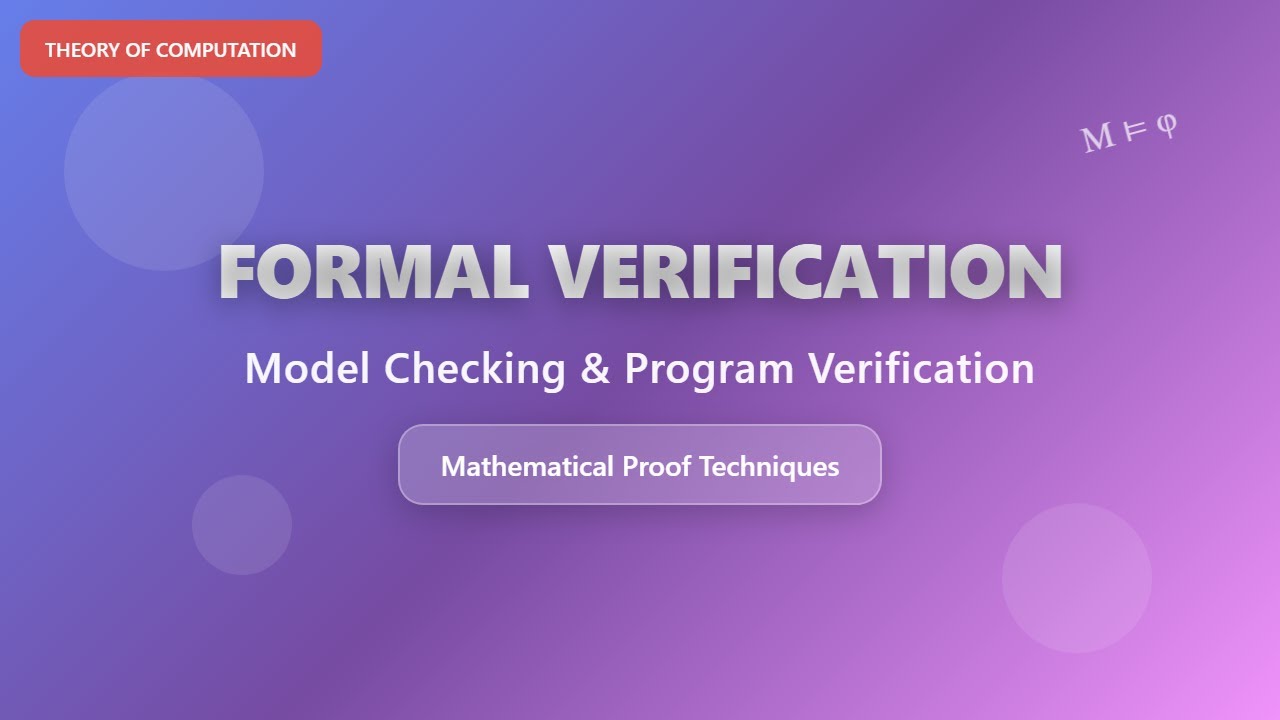 Formal Verification Explained: Model Checking & Program Verification for Beginners