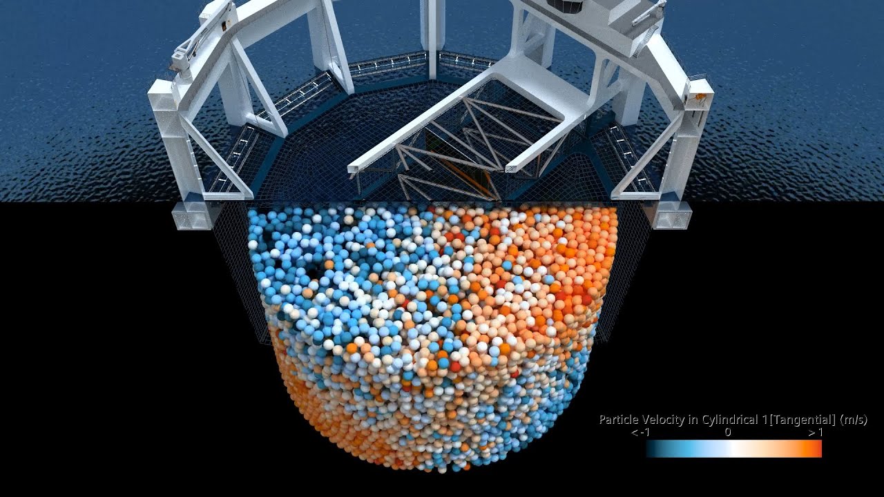 Fish Farm CFD - Discrete Element Method