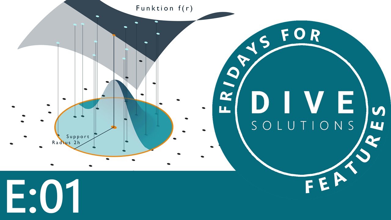 FRIDAYS FOR FEATURES // 01: Basics of SPH