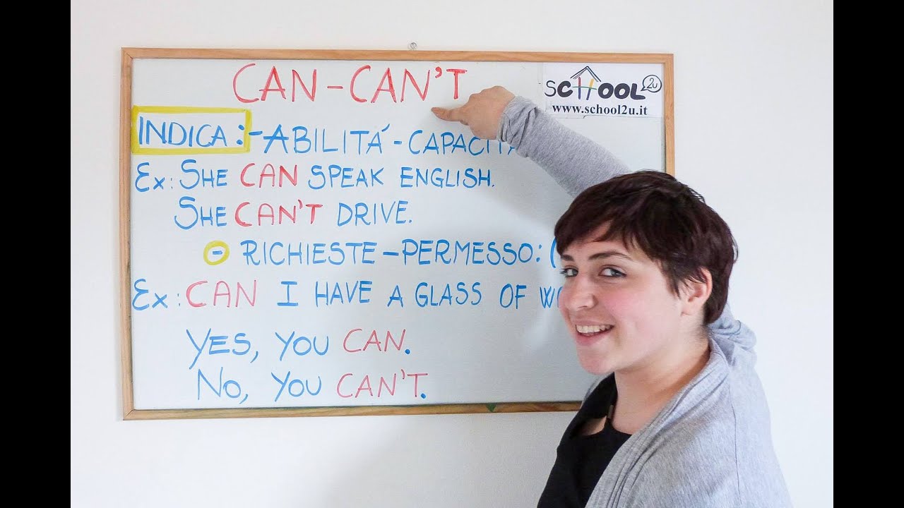 Corso Inglese_Potere(CAN-CAN'T)