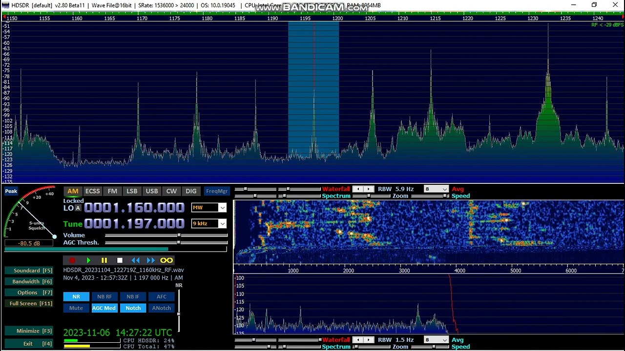 1197kHz, India?