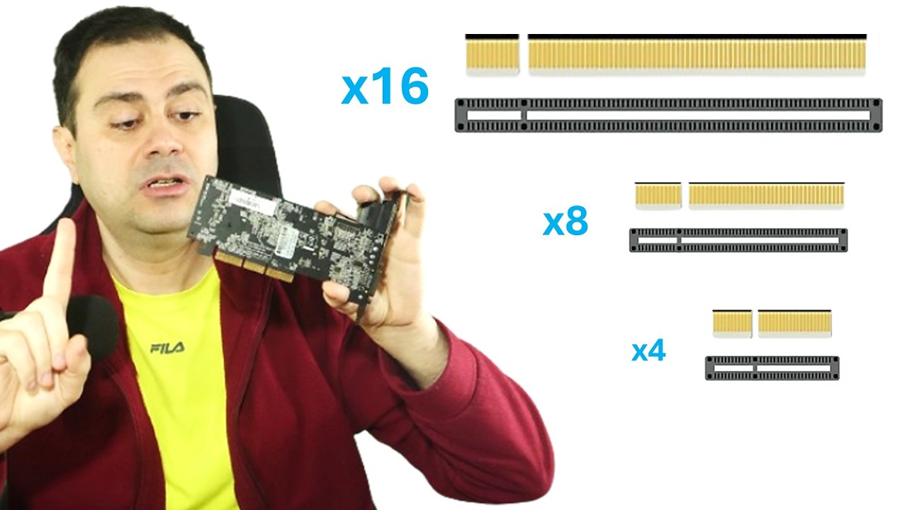 PCI Express - explicado (PCIe)