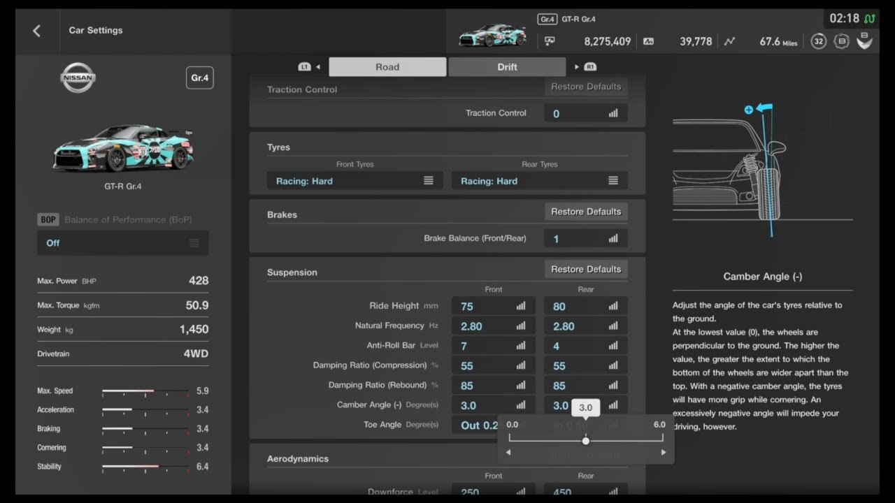 GT Sport | How to tune CAMBER SIMPLE