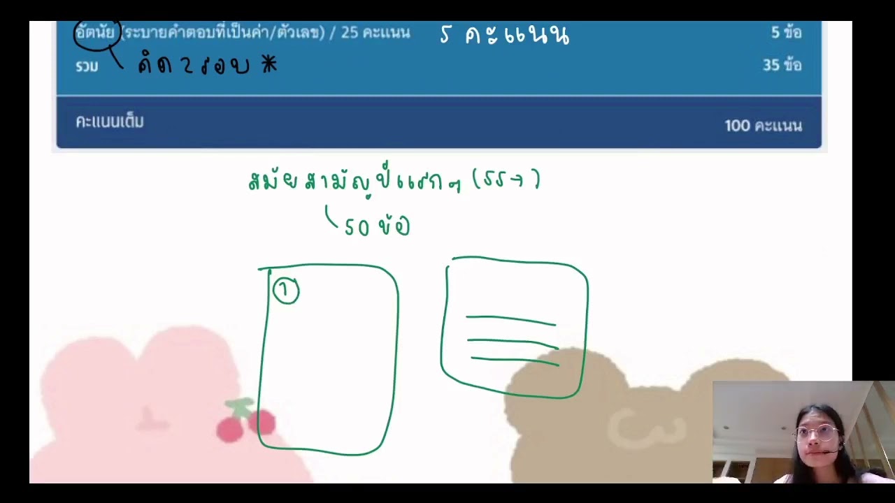 blue print เคมีปี66+ความปลอดภัยและทักษะในการปฏิบัติการ Chem P'Lita