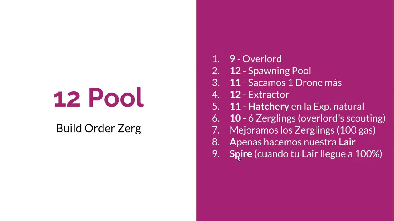 Tutorial Zerg: Build Order: 12 Pool - ZvT - Starcraft remastered