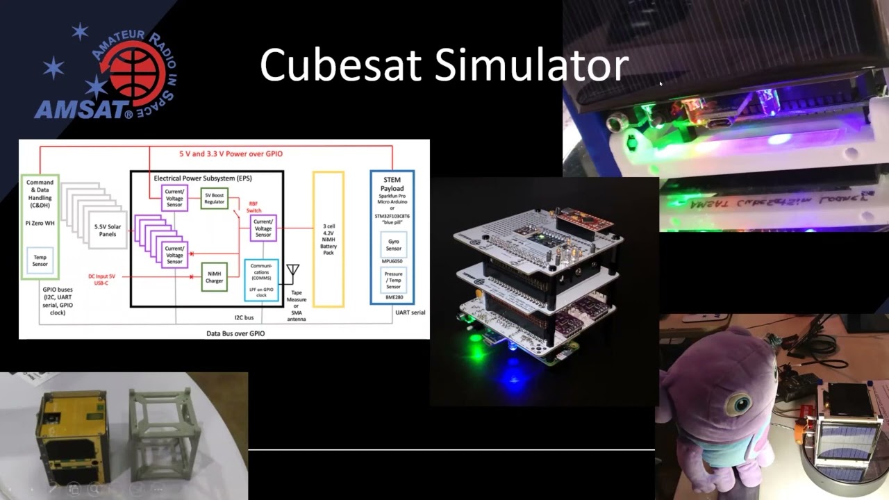 AMSAT Cubesat Simulator presentation