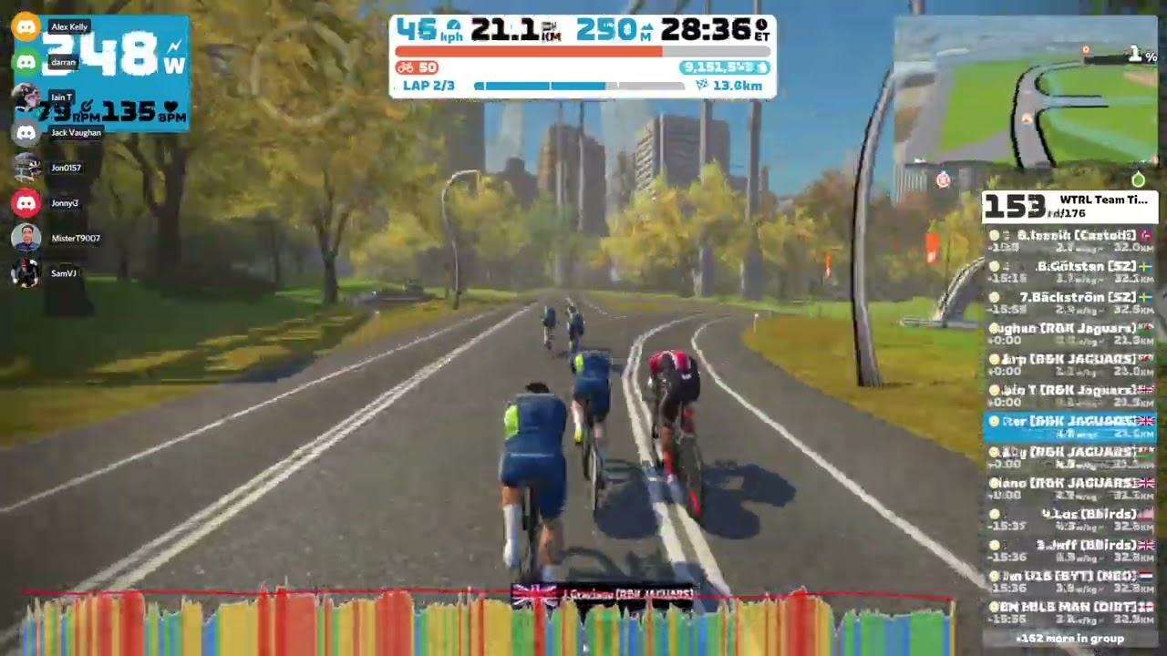 Zwift - TTT - WTRL - Astoria 8 (New York) - Using TT Bikes for the 1st Time