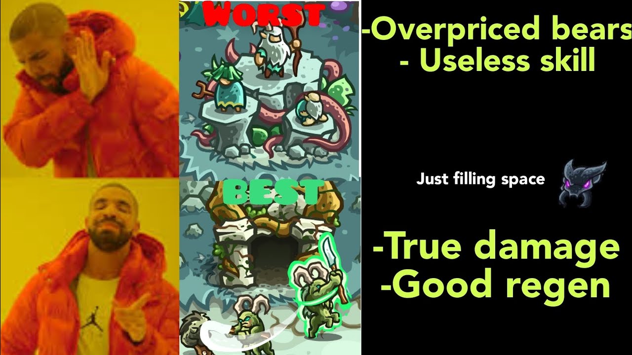 Ranking every tower in Kingdom rush origins, from Worst to Best!