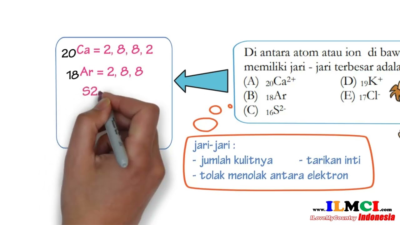 KIMIA KELAS 11   Struktur Atom Bentuk Molekul dan Gaya Antar Molekul Sistem Periodik Latihan Soal 24