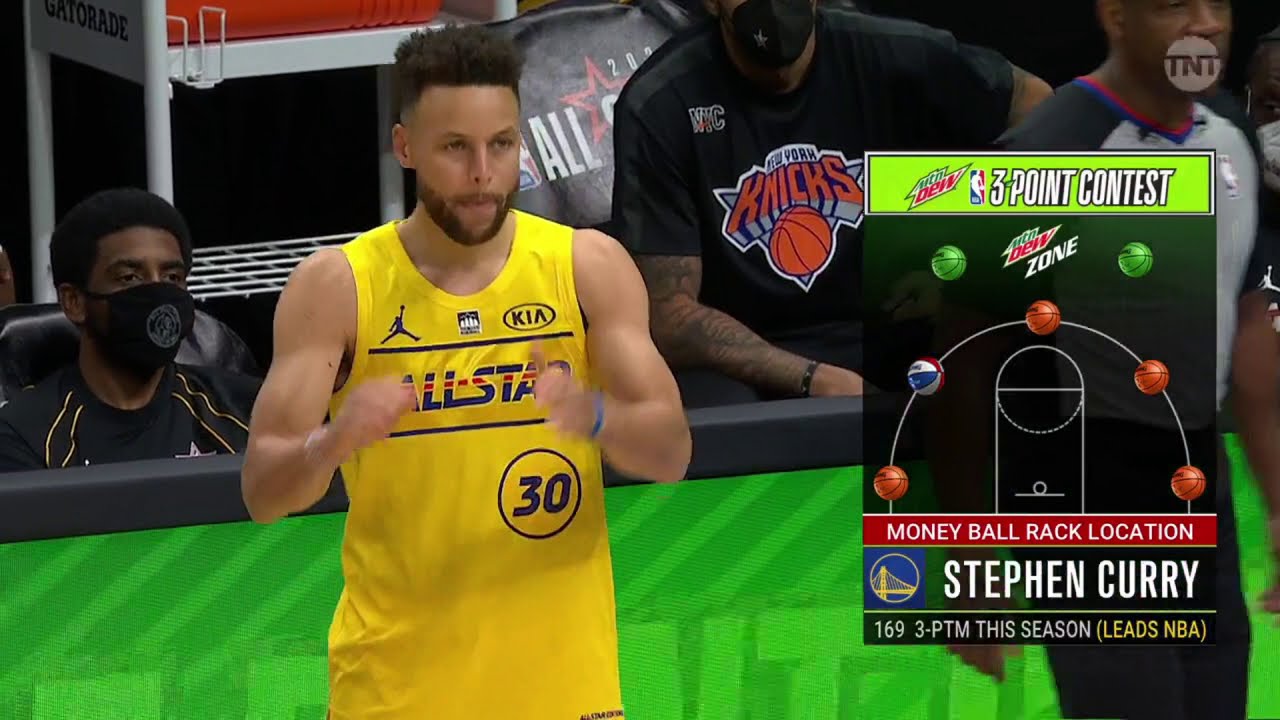 Steph Curry | 3 point contest | 1st-RD | 31 points