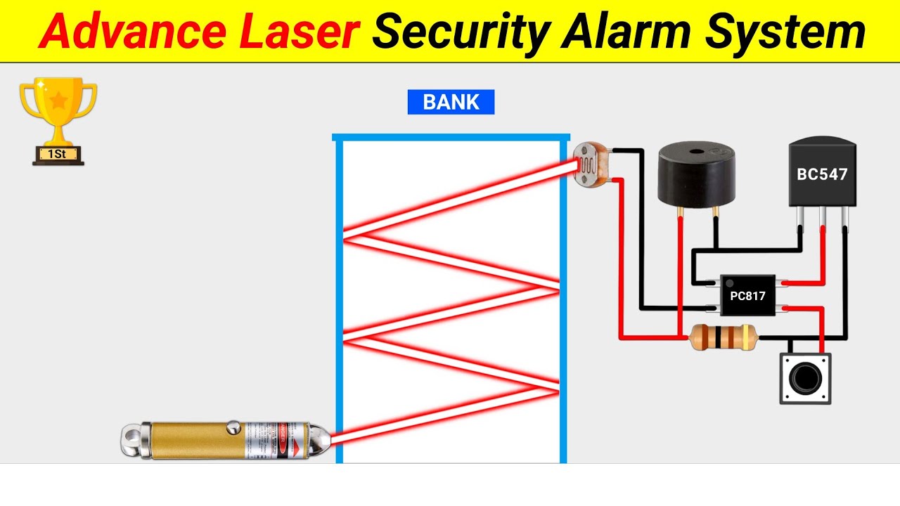 Laser Home Security System 🚨 || Best Science Project || SKR Electronics Lab