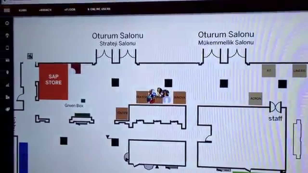 Infonomi powered by SAP HANA Demo