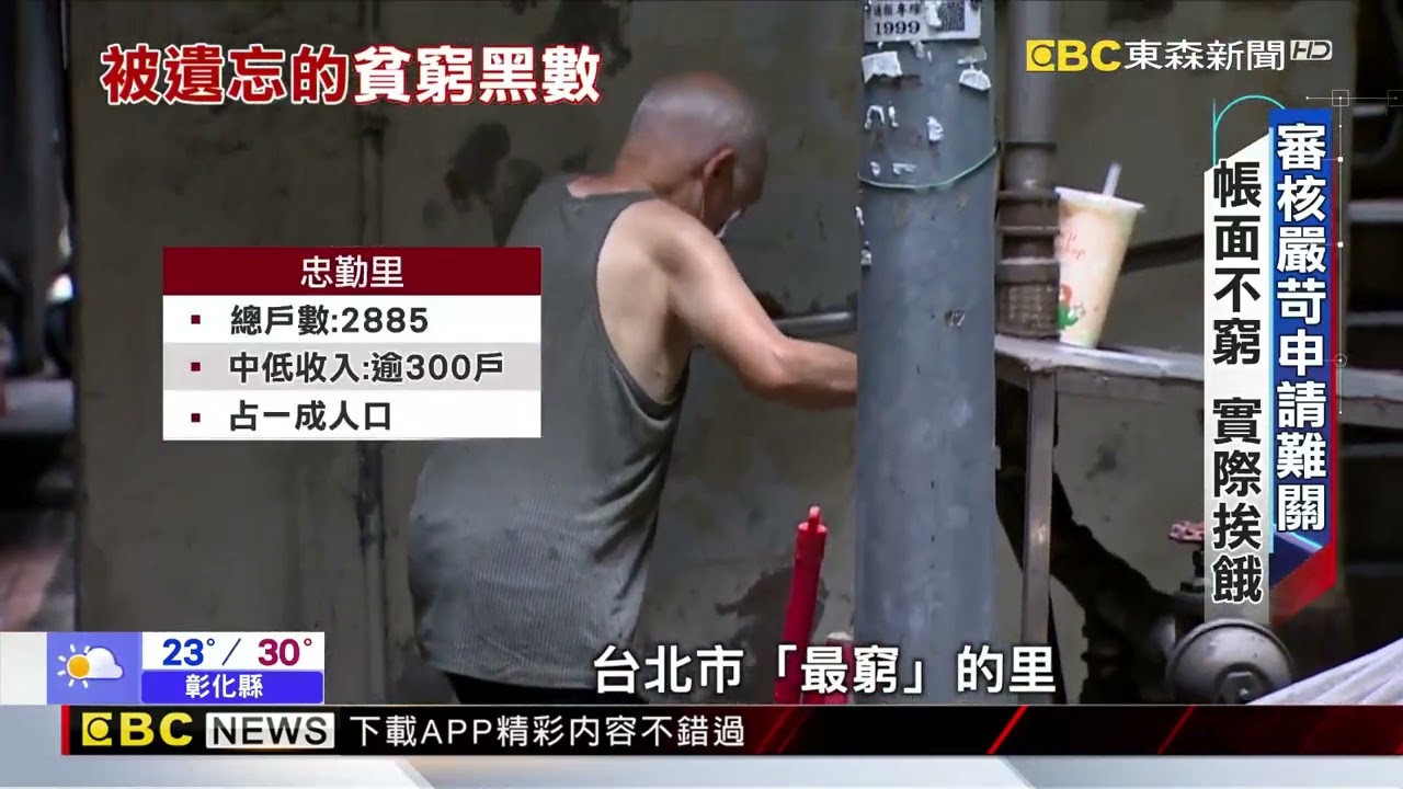 台灣貧困人口近300萬人 揭密貧窮黑數！@newsebc