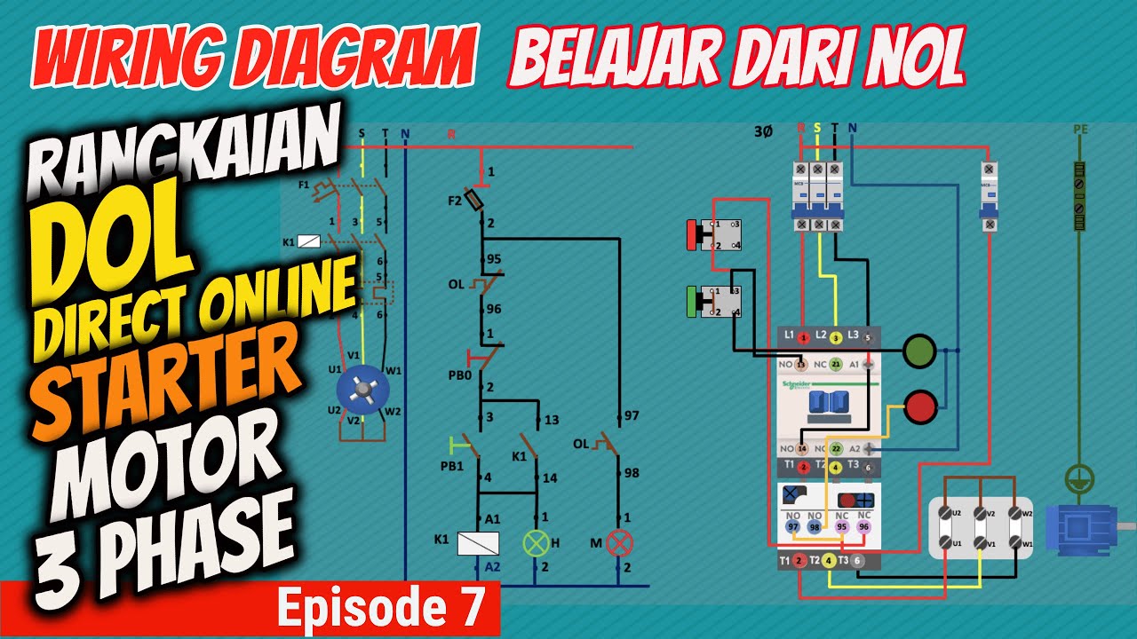 BELAJAR MEMBACA WIRING DIAGRAM KONTROL LISTRIK | EPISODE 7 | RANGKAIAN DOL STARTER MOTOR 3 PHASE