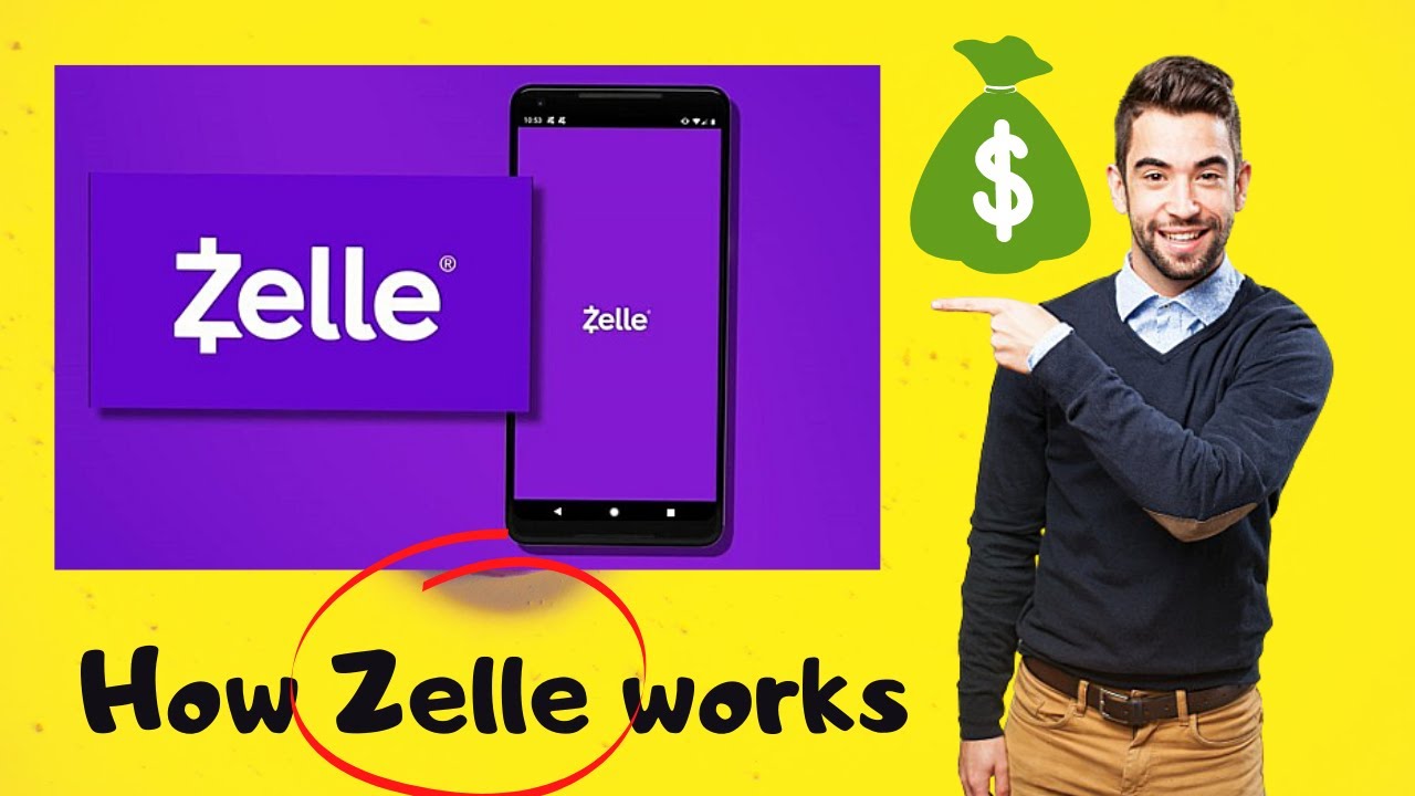 ≫ How Zelle Money transfer works? ✅ Limit and partner banks to Send Money by Zelle