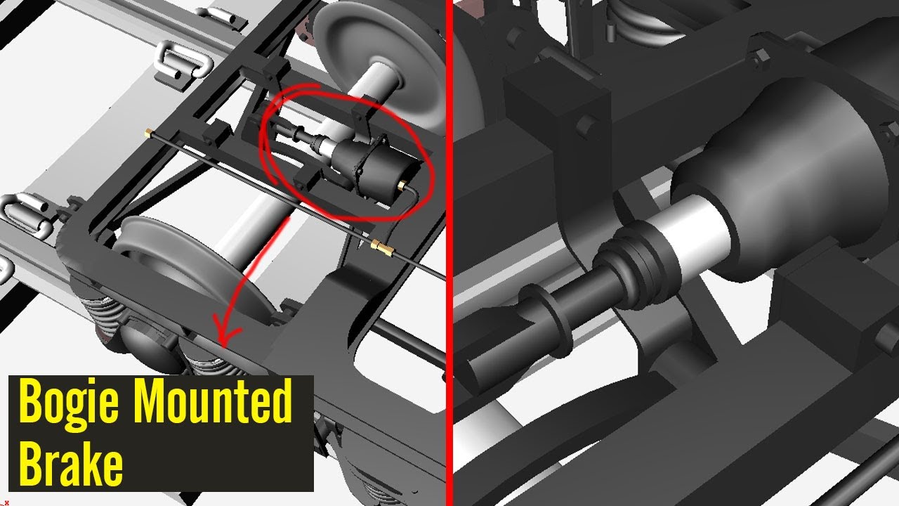 icf bogie mounted brake system | #lets grow up Hindi | #icf coach