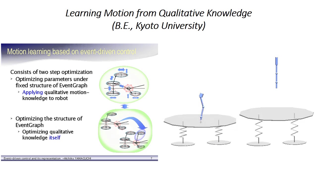 Learning Motion from Qualitative Knowledge