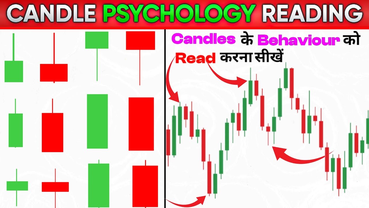 🔴How to Read candles psychology and behaviour 📈‼️ types of candles and it's psychology‼️IBSaurabh