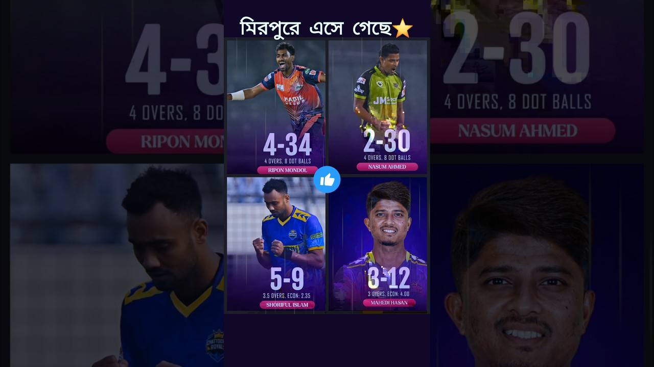 bpl bowling in mirpur 