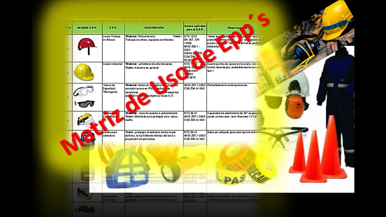 Matriz de uso de Epp´s Dr  Henry Soriano 
