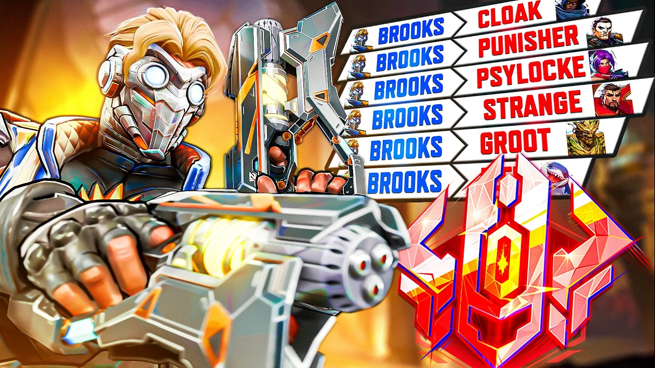 The CLEANEST Starlord In Marvel Rivals...