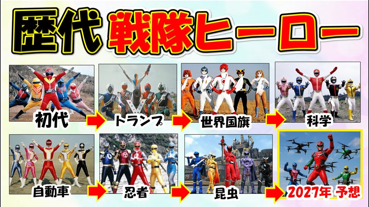 【歴代スーパー戦隊紹介】コンセプトを徹底調査　皆さんはどの戦隊ヒーローを見てましたか？　#tokusatsu-fc.jp　#東映特撮