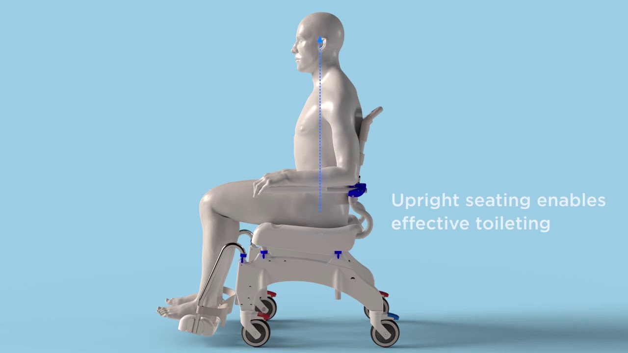 Ocean Ergo Family - Ergonomic Seat