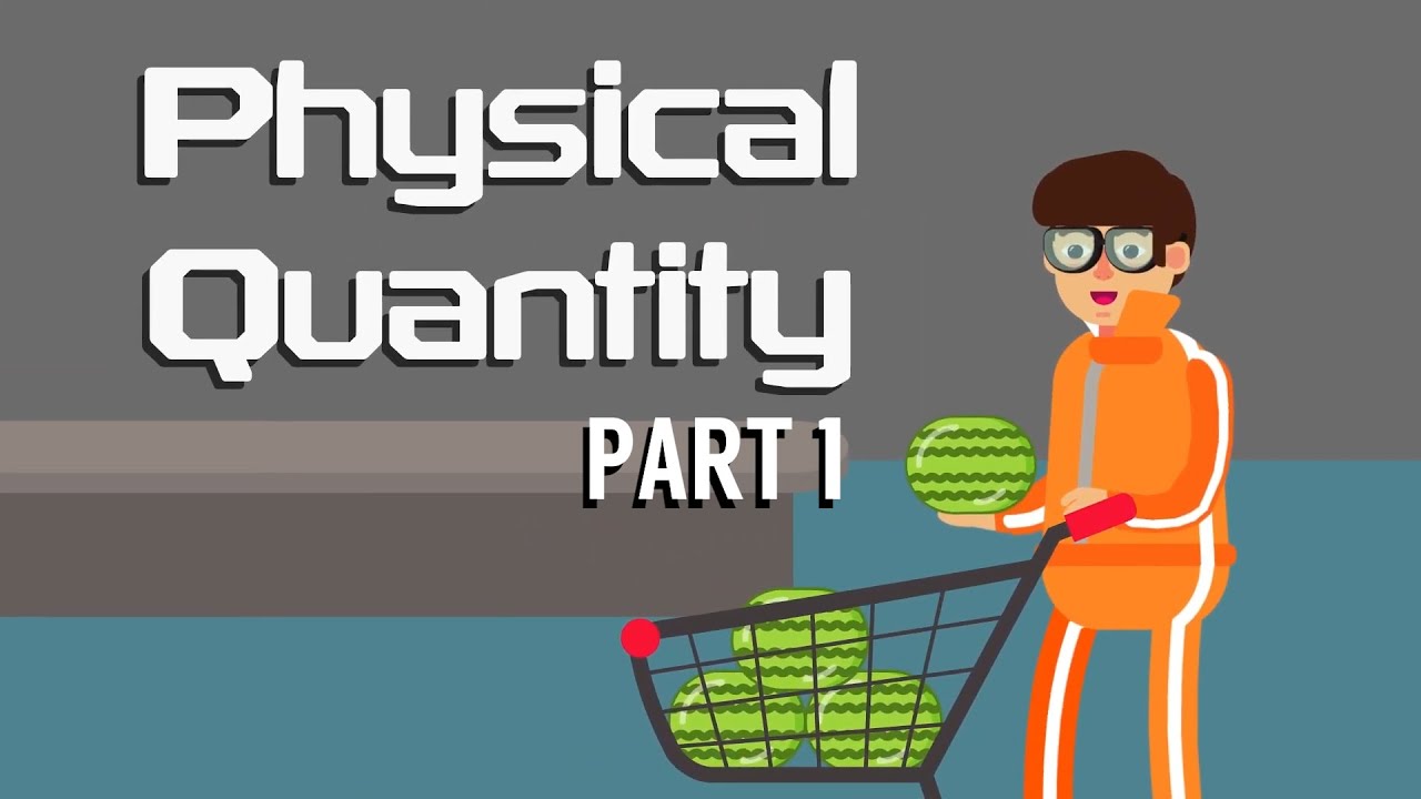 Physical Quantities Kia Hain? | Free Aniamted Education | Urdu/Hindi