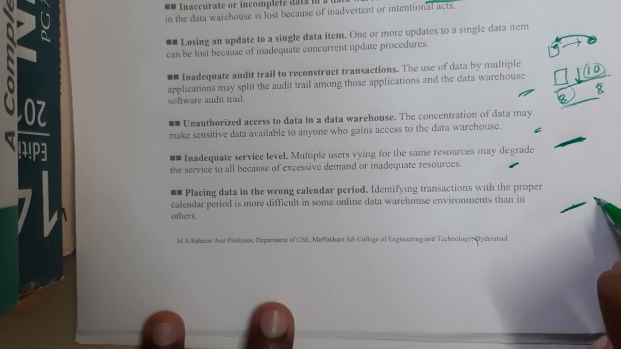 5.6 Testing Data Warehouse